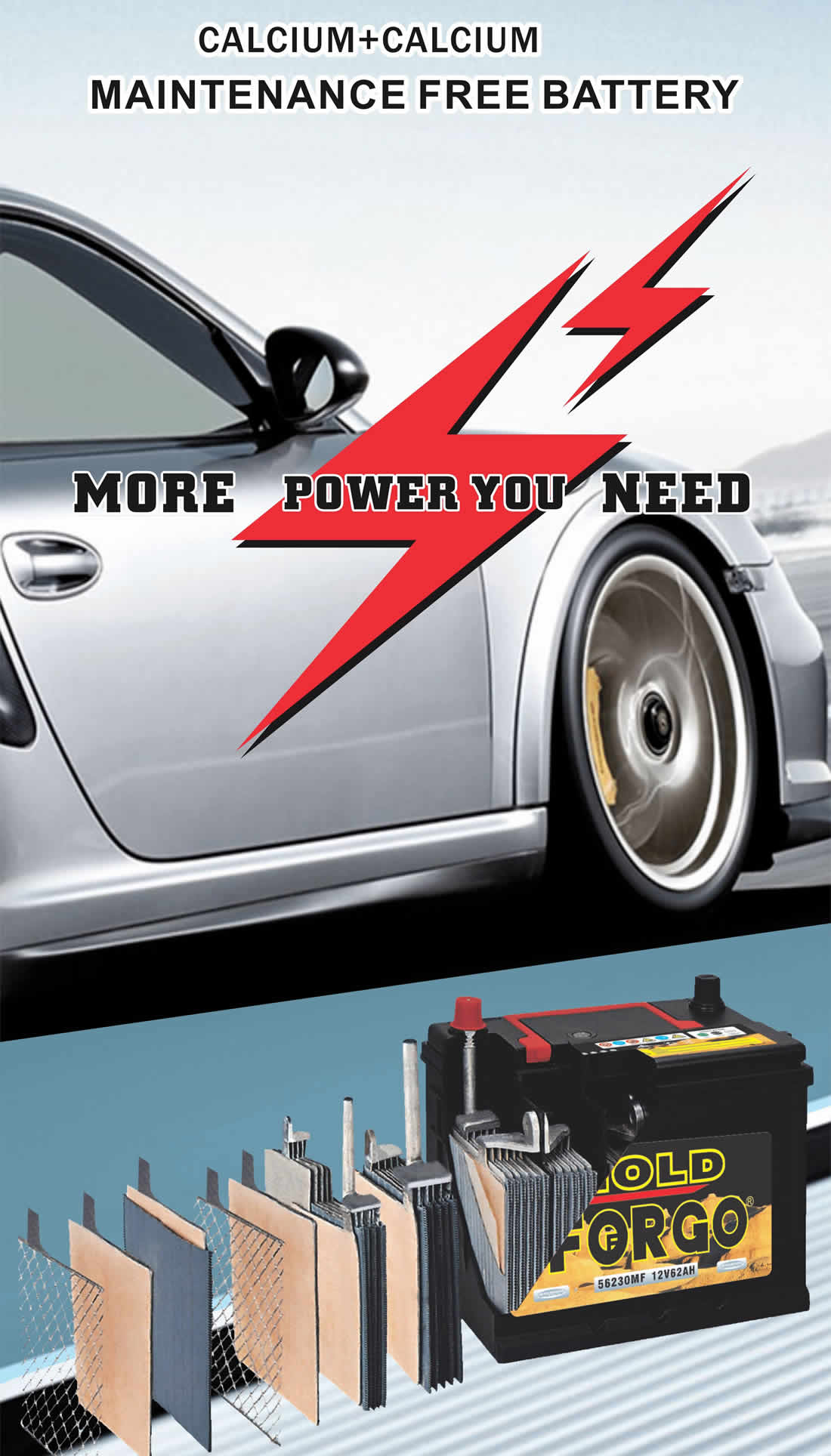 Forgo Batteries Limited